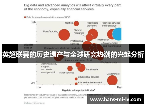 英超联赛的历史遗产与全球研究热潮的兴起分析