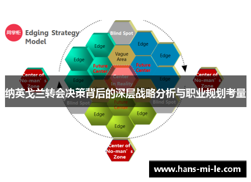纳英戈兰转会决策背后的深层战略分析与职业规划考量