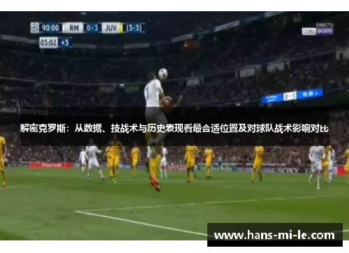 解密克罗斯:从数据、技战术与历史表现看最合适位置及对球队战术影响对比 解密克罗斯:从数据、技战术与历史表现看最合适位置及对球队战术影响对比