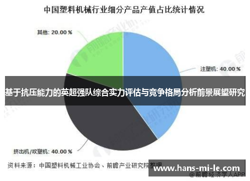 基于抗压能力的英超强队综合实力评估与竞争格局分析前景展望研究